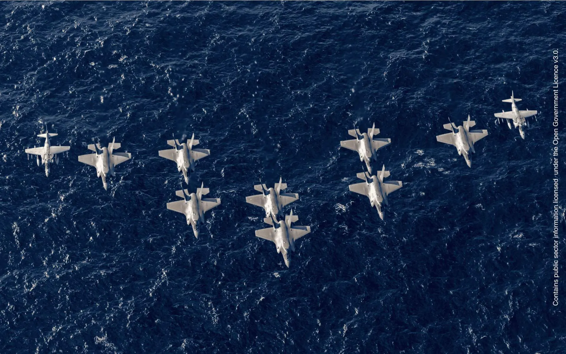 Defence Sector